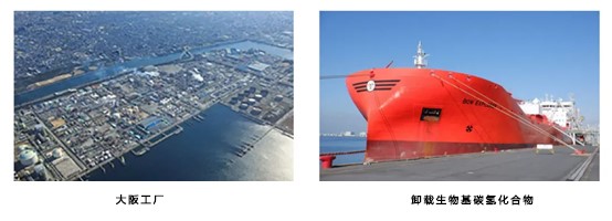 三井化學使用生物基石腦油生產(chǎn)塑料，已用于乙烯裂解裝置