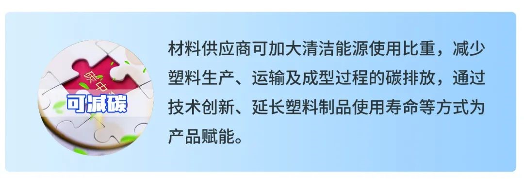 萬華化學：四大舉措，重塑綠色未來